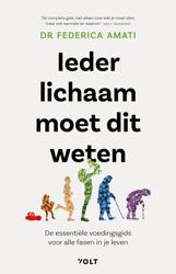 Ieder lichaam moet dit weten